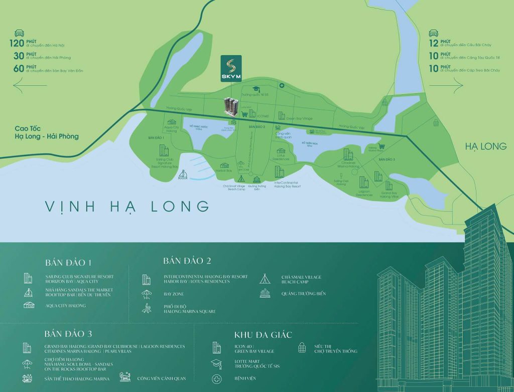 vị trí dự án sky m hạ long
